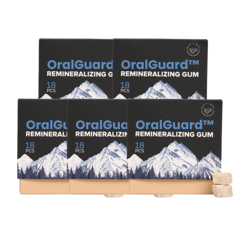 OralGuard™ | Remineralisierender Kaugummi