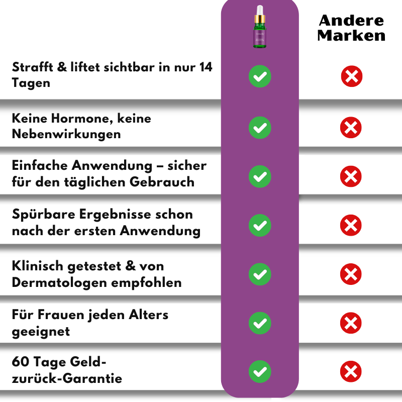 Firmelle™ | Erlebe bis zu 95 % straffere, vollere und angehobene Brüste – klinisch nachgewiesene Ergebnisse in nur 2 Wochen!