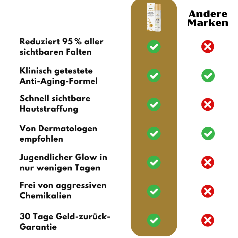 EternaLix™ | Anti-Falten & Hautstraffungs-Roller