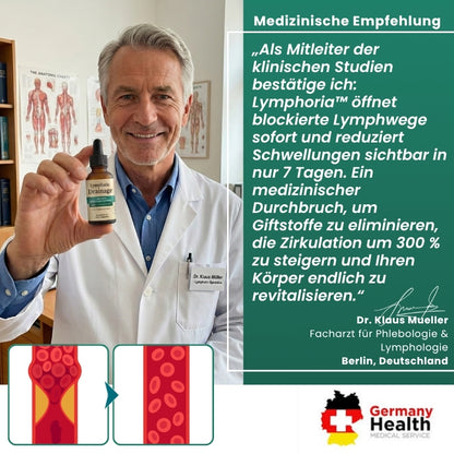 Lymphoria™ | Schwellungsfreie Beine durch natürliche Lymphdrainage