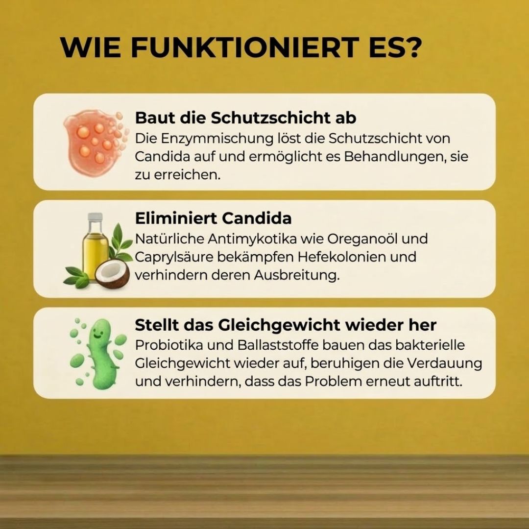 CandiClean™ | Unterstützt eine gesunde Darmfunktion