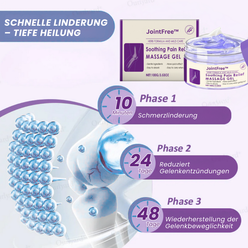 JointFree™ | beruhigendes Schmerzgel für Gelenke