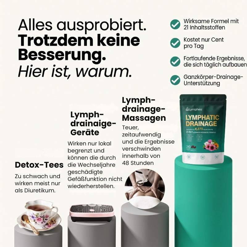 Lymphéa™ | 21 Pflanzenstoffe in 1