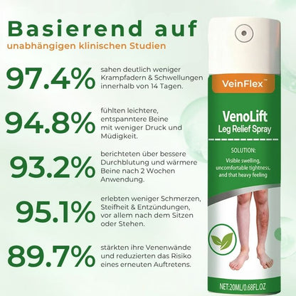 VeinFlex™ | Reduziere Krampfadern um 97 % in nur 2 Wochen!