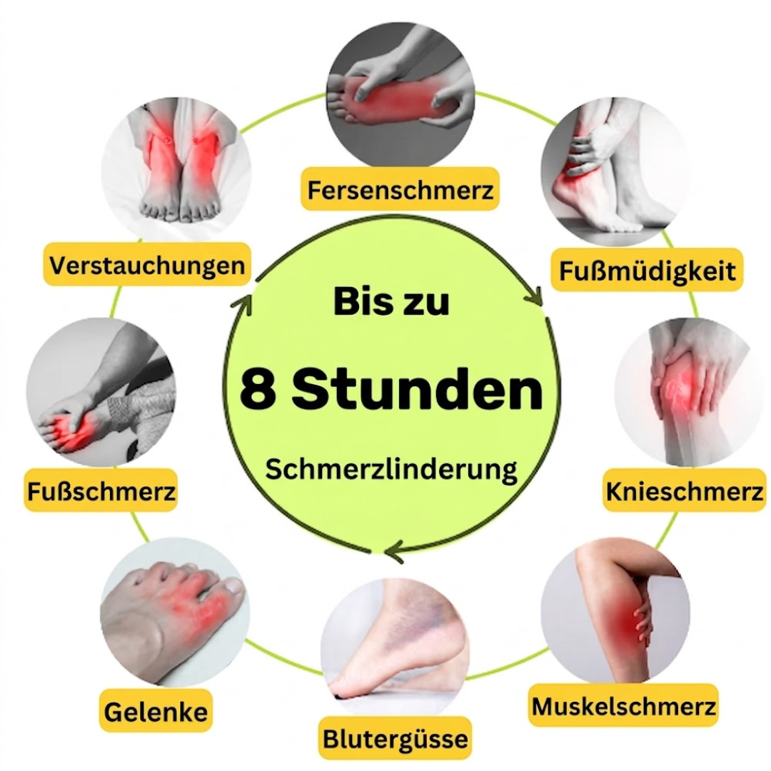 ProHeal™ | Fußpflaster