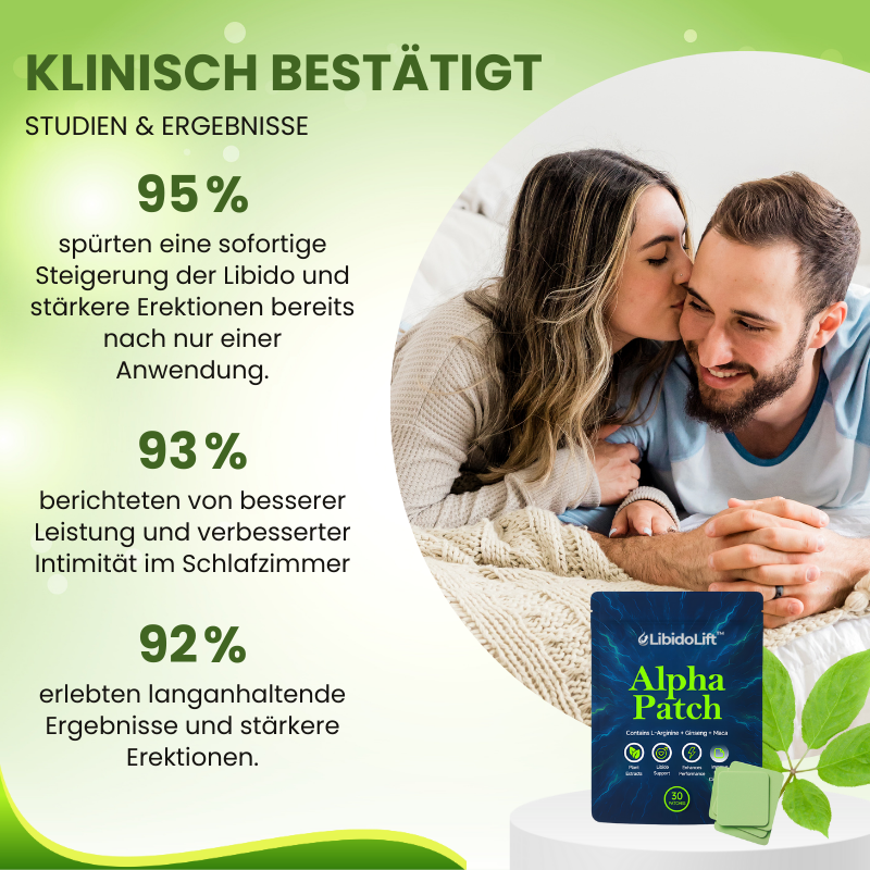 LibidoLift™ | Libido-Enhancement-Pflaster