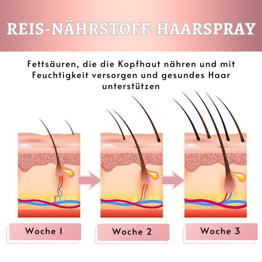 HairRevive™ | Reis-Nährstoff-Haarspray