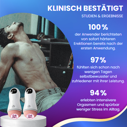 ErecMax™ | Automatischer Masturbator