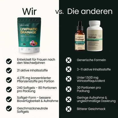 Lymphéa™ | 21 Pflanzenstoffe in 1