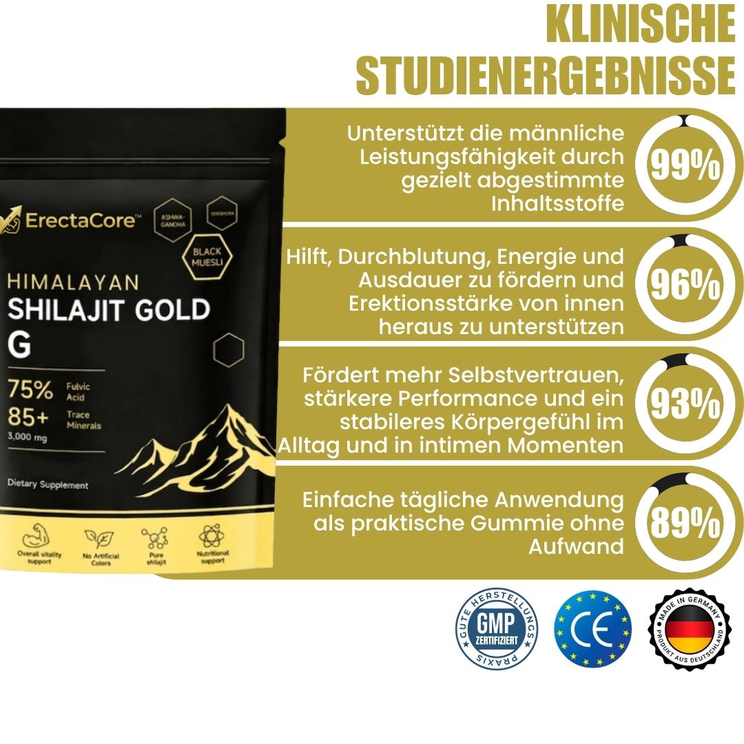 ErectaCore™ | Leistungssteigerungs-Supplements