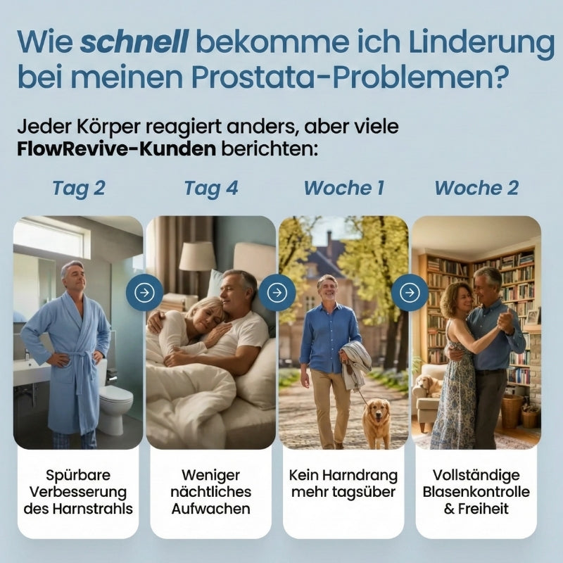 FlowRevive™ | Natürliche Unterstützung für Ihre Prostata