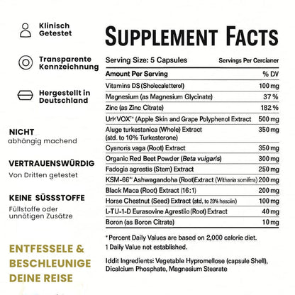MaxLoad+™ | Sperm-Volume-Steigerung Ergänzung