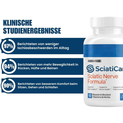 SciatiCare™ | Nervenunterstützungs-Supplement