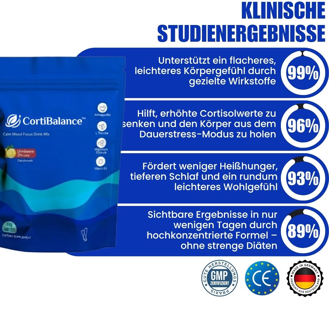 CortiBalance™ | Cortisol-Komplex