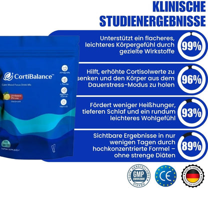 CortiBalance™ | Cortisol-Komplex