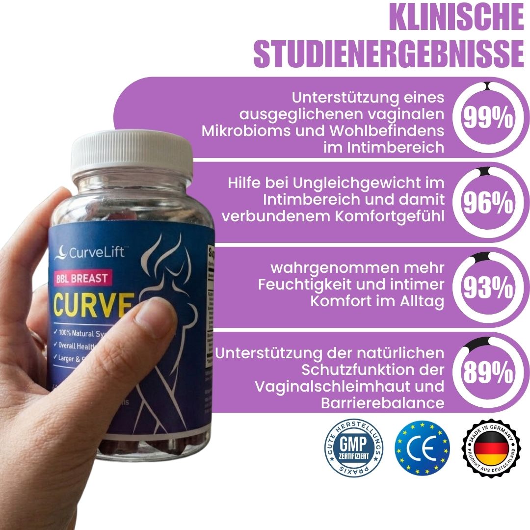CurveLift™ | Brustkurven-Gummis