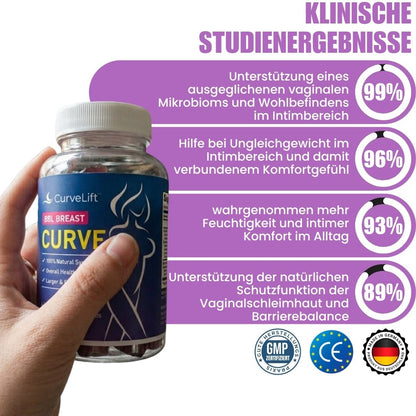 CurveLift™ | Brustkurven-Gummis