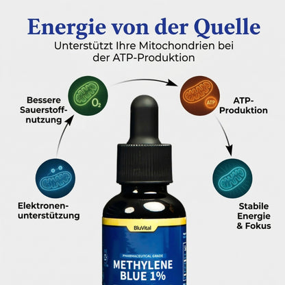 BluVital™ | Methylenblau 1 % in Ph.Eur.-Qualität