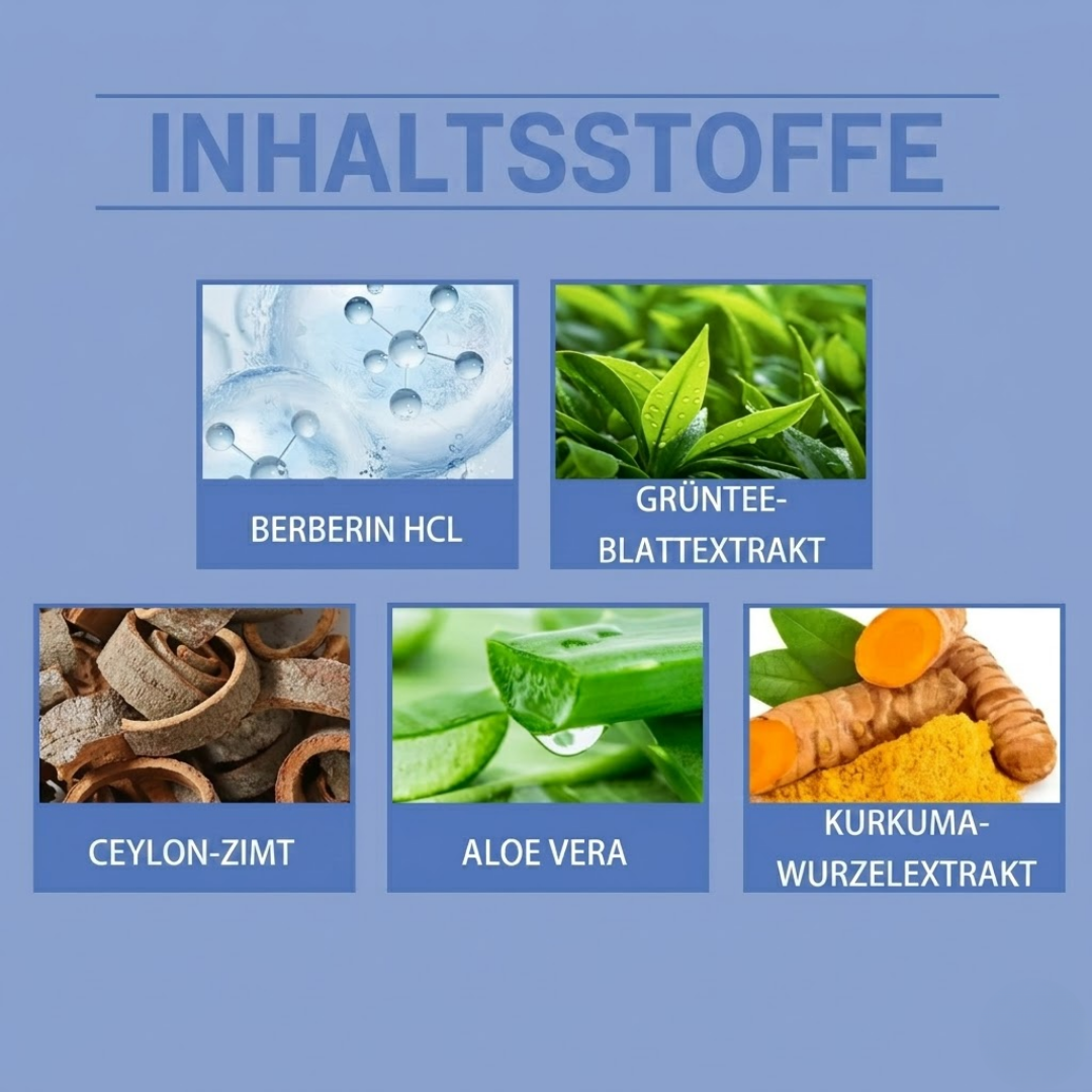 GLP-Active™ | Unterstützung beim Fettabbau