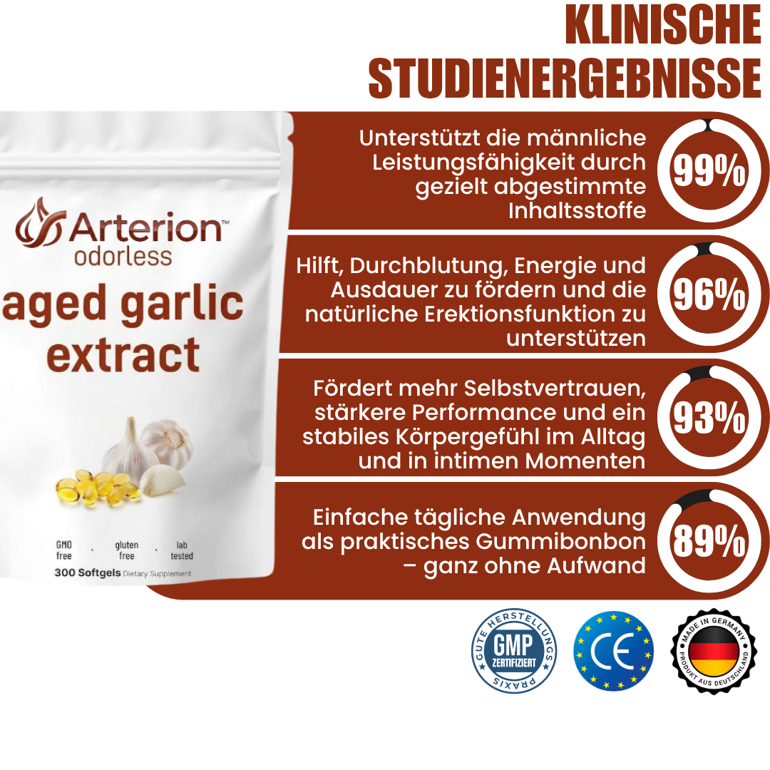 Arterion™ | Leistungssteigerungs-Supplements