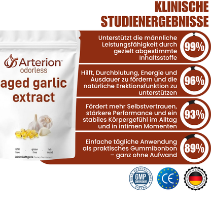 Arterion™ | Leistungssteigerungs-Supplements