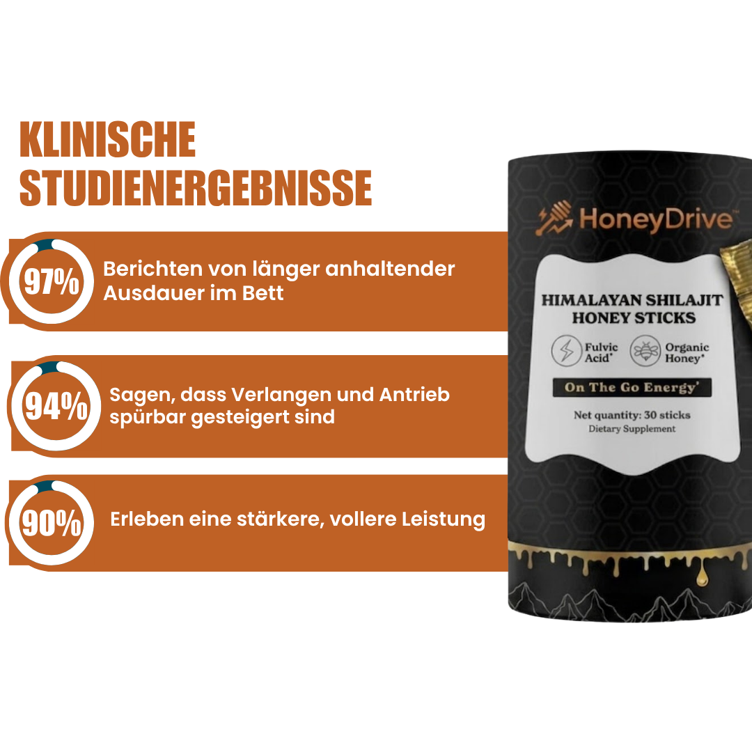 HoneyDrive™ | Männer-Performance-Honig