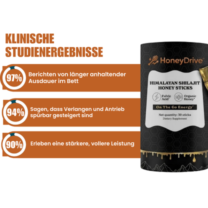 HoneyDrive™ | Männer-Performance-Honig