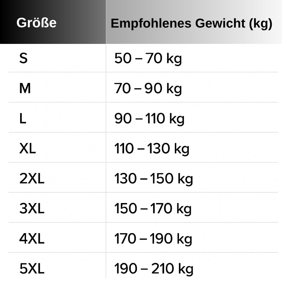 VitalCore™ | Leistungsstarke Shaping-Weste