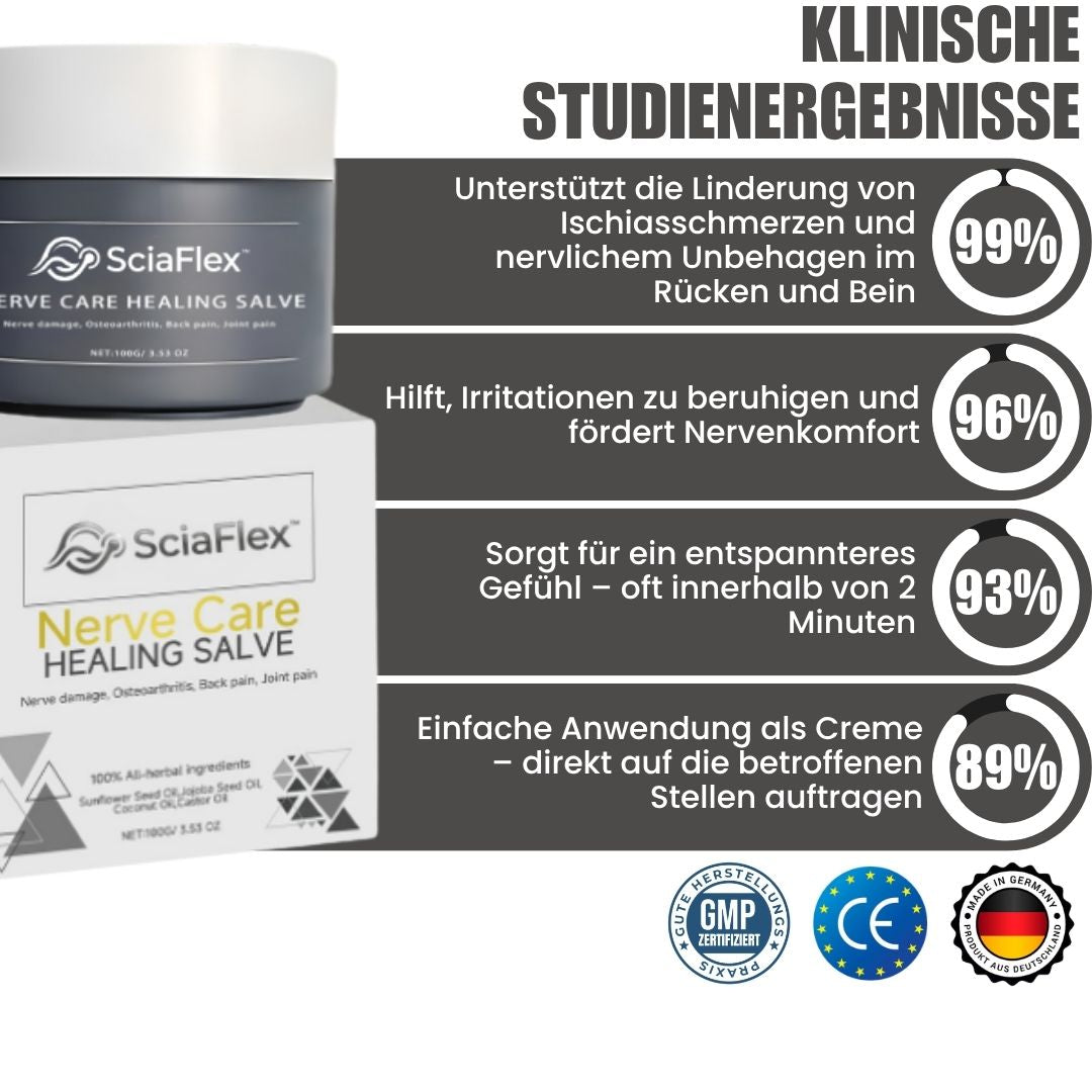 SciaFlex™ | Heilsalbe zur Nervenpflege