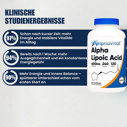 AlphaVital™ | Nahrungsergänzungsmittel mit antioxidativer Wirkung