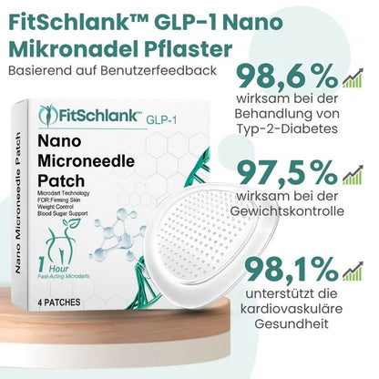 FitSchlank™ | GLP-1 Nano Mikronadelpflaster