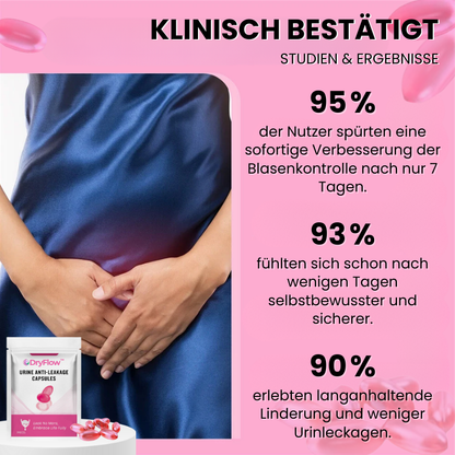 DryFlow™ | Rektale Kapsel für Harninkontinenz