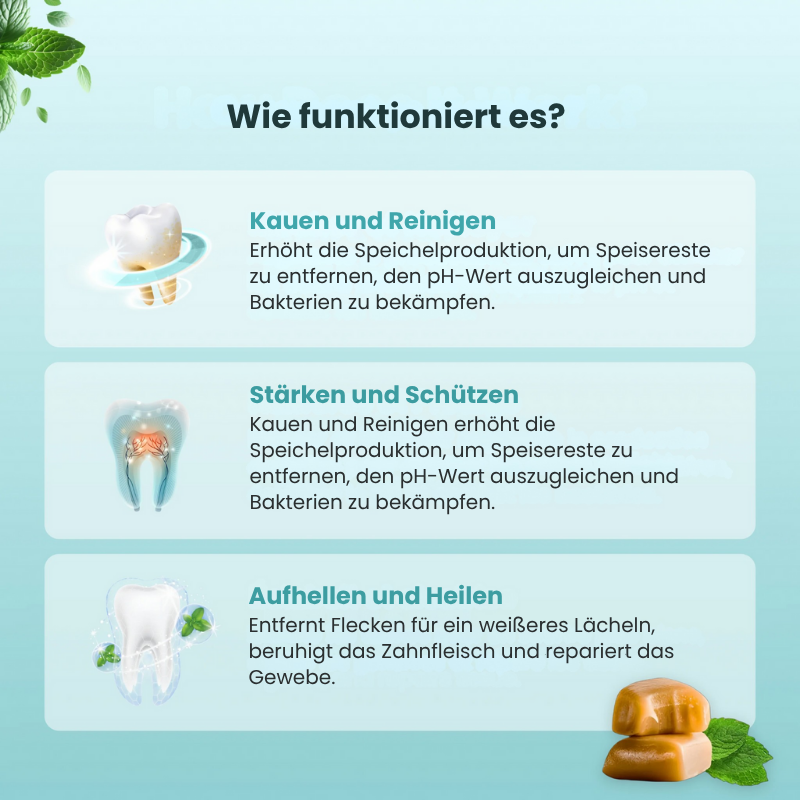 OralGuard™ | Remineralisierender Kaugummi