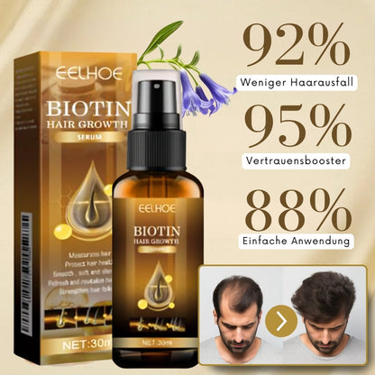VitaGrow™  | Biotin Haarwuchs-Spray