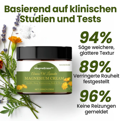 MagneErase™ | Magnesium Hauterneuerungs-Creme