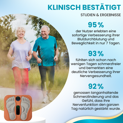 NeuroVia™ | Neuromuskuläre Elektrostimulation