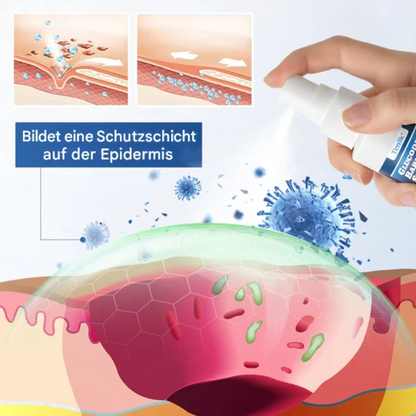 GlucoDerm™ | Wundreinigungsspray