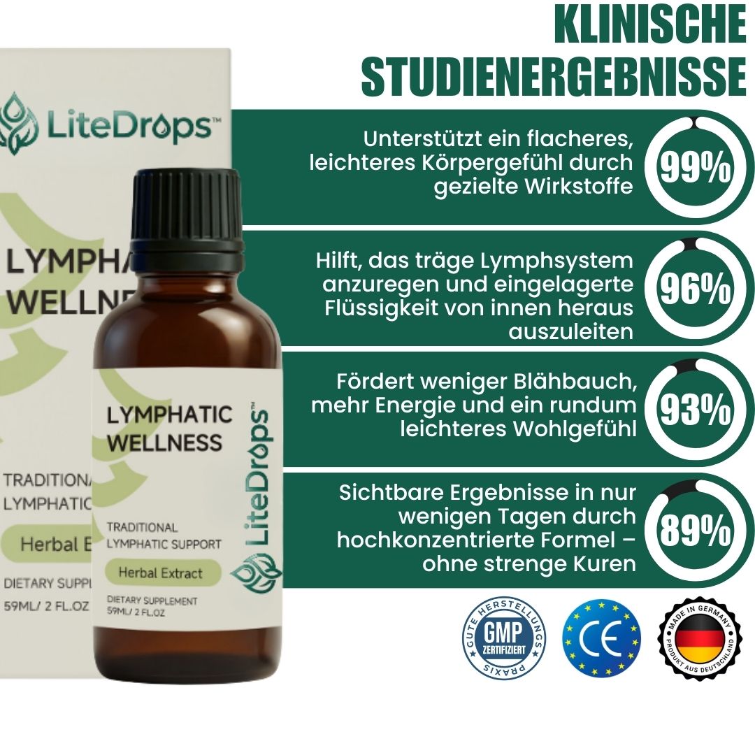 LiteDrops™ | Unterstützung der Lymphdrainage