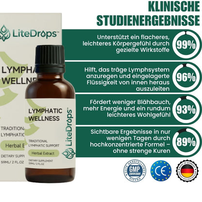 LiteDrops™ | Unterstützung der Lymphdrainage