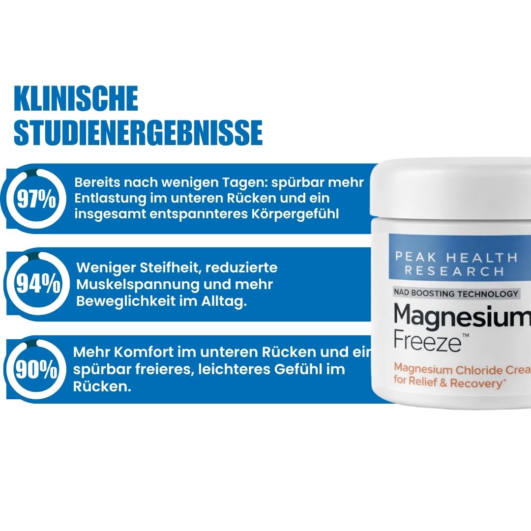 MagnesiumFreeze™ | Schmerzlindernde Körpercreme