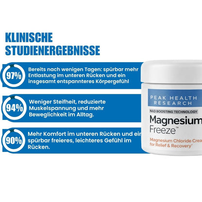 MagnesiumFreeze™ | Schmerzlindernde Körpercreme