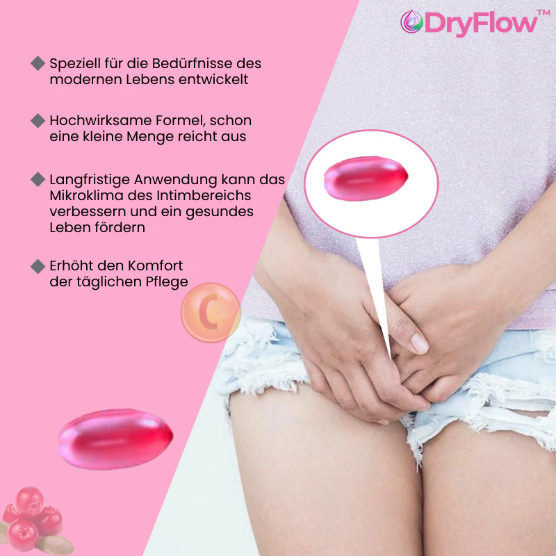 DryFlow™ | Rektale Kapsel für Harninkontinenz
