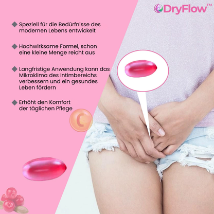 DryFlow™ | Rektale Kapsel für Harninkontinenz