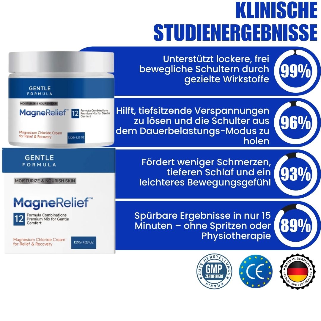MagneRelief™  | Magnesiumchlorid-Creme zur Linderung und Regeneration