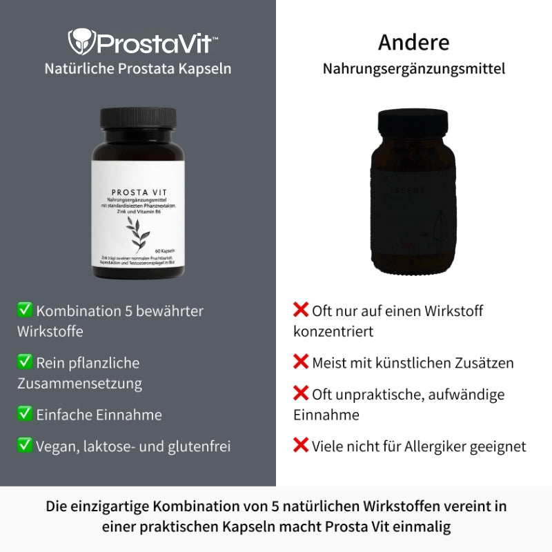 ProstaVit™ | 5 natürliche Wirkstoffe gegen Prostatabeschwerden