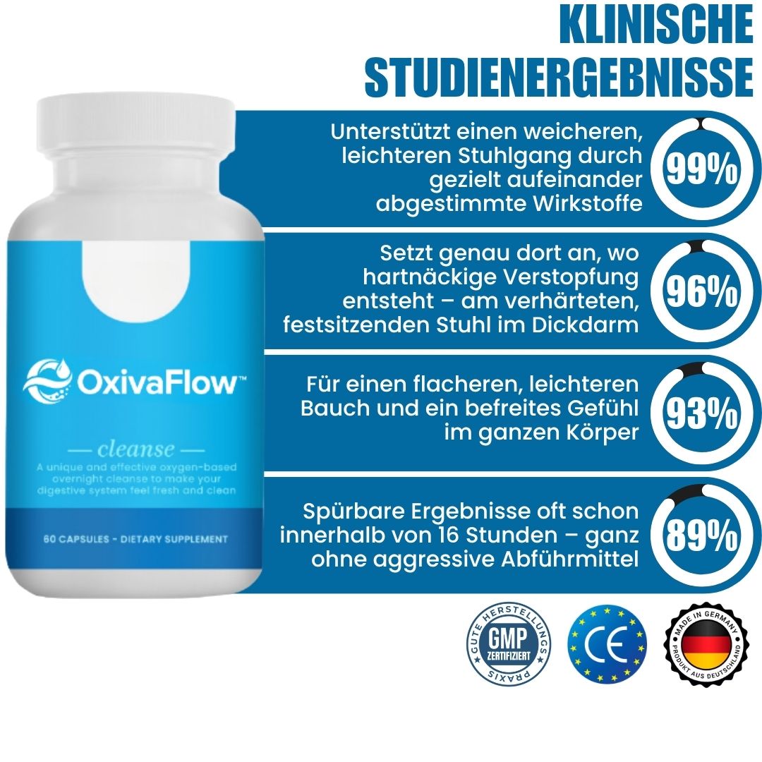 OxivaFlow™ | Magnesiumoxid-basiertes Nahrungsergänzungsmittel für die Verdauung