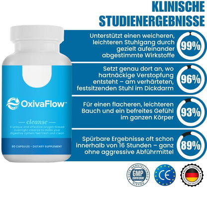 OxivaFlow™ | Magnesiumoxid-basiertes Nahrungsergänzungsmittel für die Verdauung