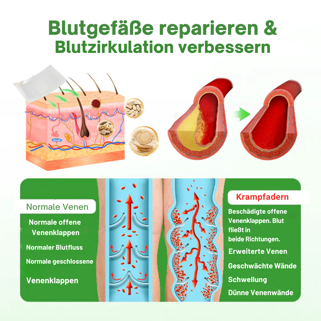 VienHeal™ | Mikronadel-Pflaster