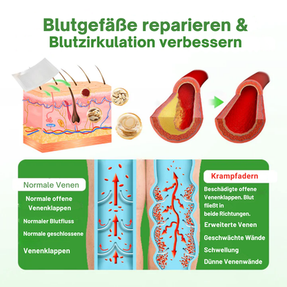 VienHeal™ | Mikronadel-Pflaster