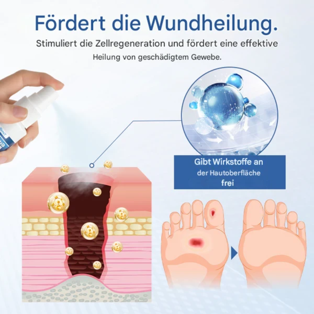 GlucoDerm™ | Wundreinigungsspray